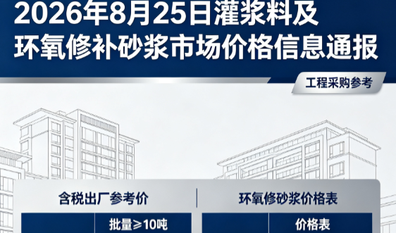 台州2026年8月25日灌浆料及环氧修补砂浆市场价格信息通报